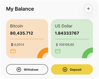 Zvelmorank automated trading solution — dashboard overview